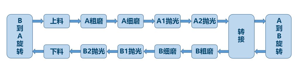 p内图.jpg