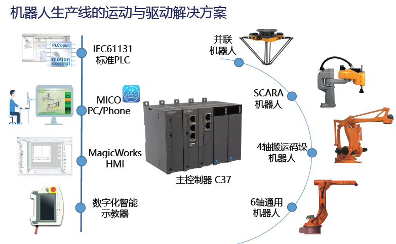 方案图.png