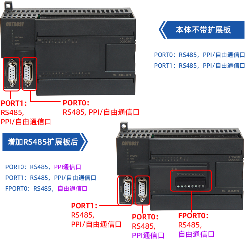 RS485扩展口.png