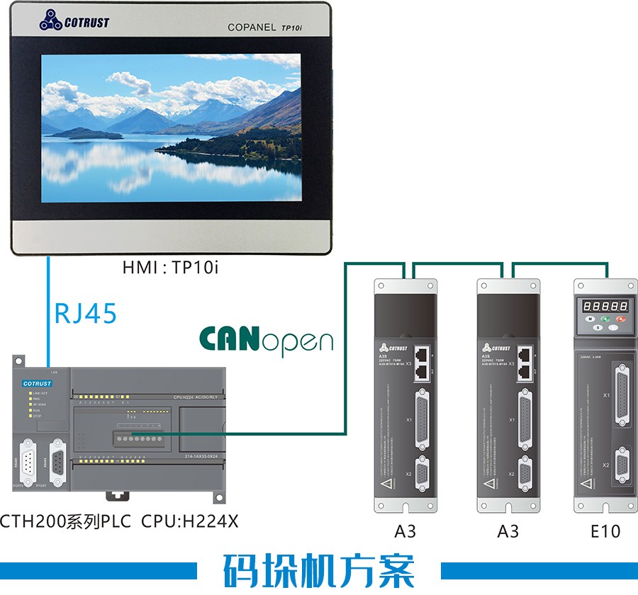 配置图2.jpg