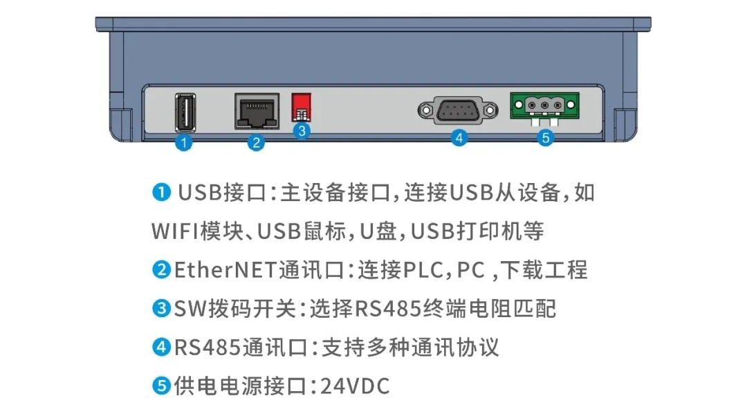 COTRUST TP12i HMI.jpg