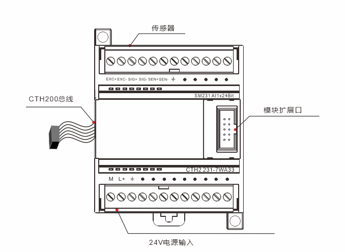 接线图.png