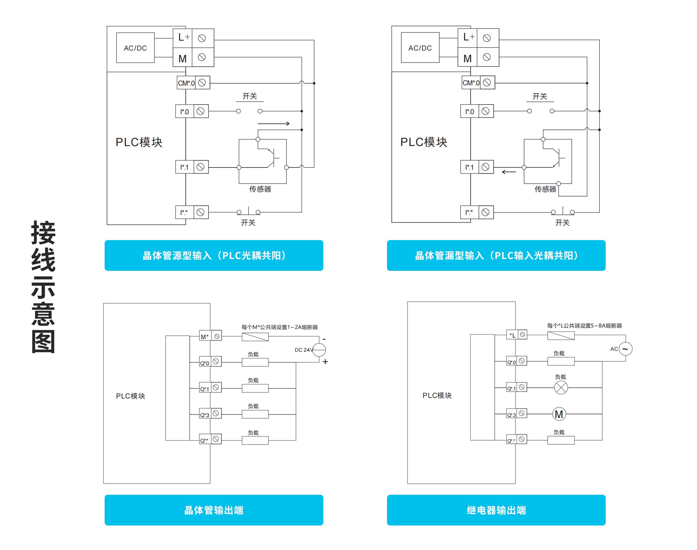 接线示意图.png